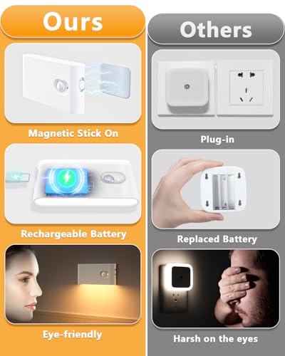 Rechargeable Motion Sensor LED Stair Lights - Warm White Night Light (4-Pack)