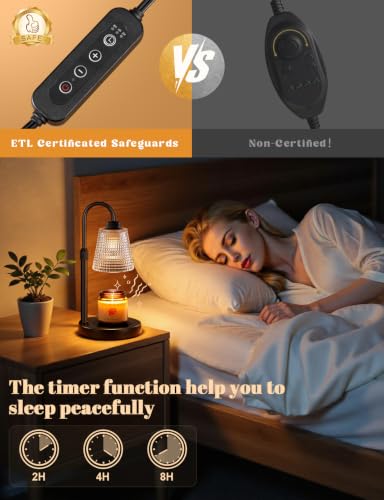 Innqoo Dimmable Candle Warmer Lamp with Timer & Height Adjustable Stand