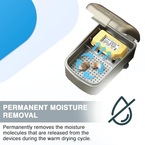 Moisture Absorbing Desiccant Blocks - 3 Pack for Hearing Aid Dehumidifiers