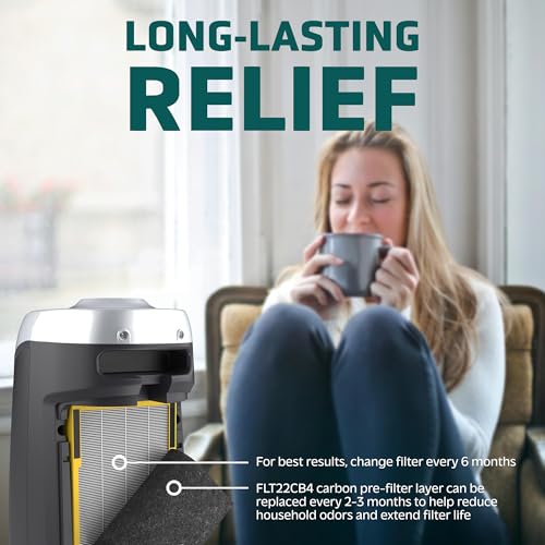 GermGuardian Filter B Genuine HEPA Air Purifier Replacement Filter FLT4825