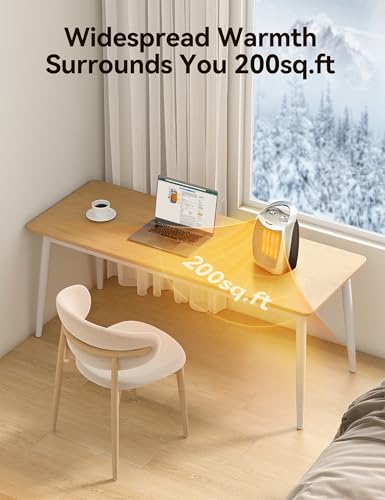 Portable Ceramic Space Heater with Thermostat & Safety Protection