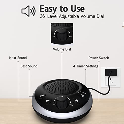 White Noise Sound Machine with 30 Soothing Sounds, 4 Timers & Memory