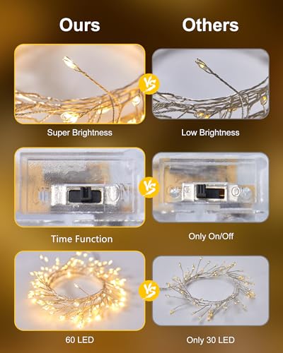 Minetom 60 LED Fairy String Lights, 5 Feet Battery Operated Silver Wire Firefly Lights for Home Decor and Holidays