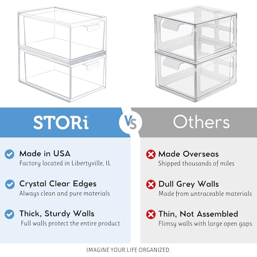 4.5 Inch Tall Clear Plastic Drawer Organizer Set for Cosmetics & Beauty Supplies | 2 Pack