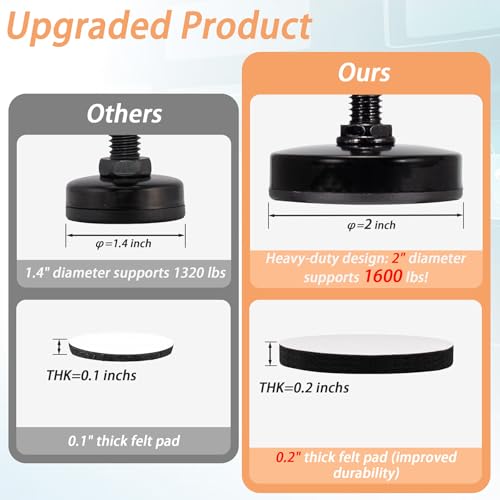 Heavy Duty Leveling Feet 3/8-16 Adjustable Furniture Levelers (4 Pack)