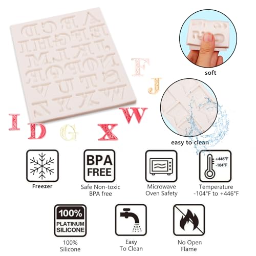Muyulin 4 Pcs Letter Flag Chocolate Silicone Molds Z217 for Cake Decoration