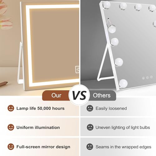 ACOLAR 14 Inch LED Vanity Makeup Mirror with Lights, Dimmable Touch, 360° Rotation, Large Metal Frame, 11" W