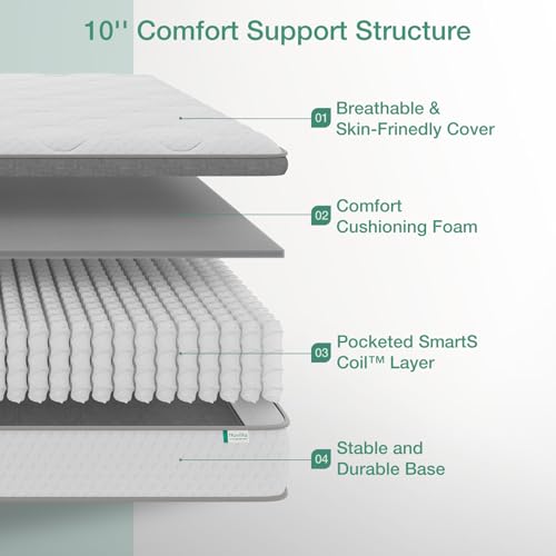 10-Inch Twin Hybrid Mattress, Pocket Innerspring with Pressure Relief