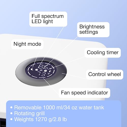 Portable Evaporative Air Cooler and Personal Desk Humidifier