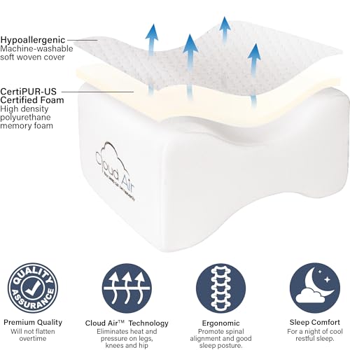 Memory Foam Knee Pillow for Side Sleepers - Orthopedic Leg Positioner