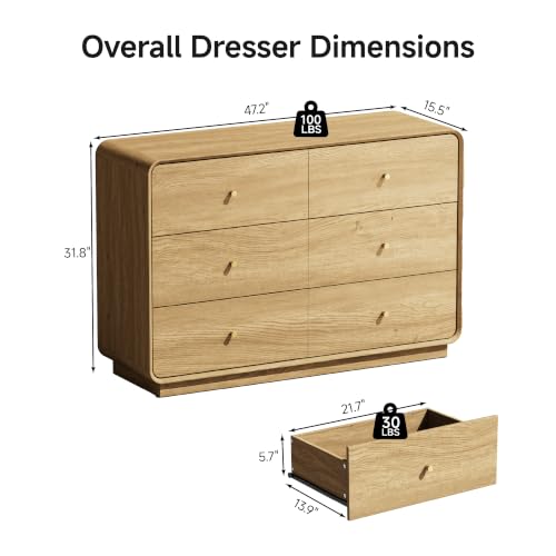 4-Piece Bedroom Furniture Set: 6-Drawer Dresser and 2 Nightstands