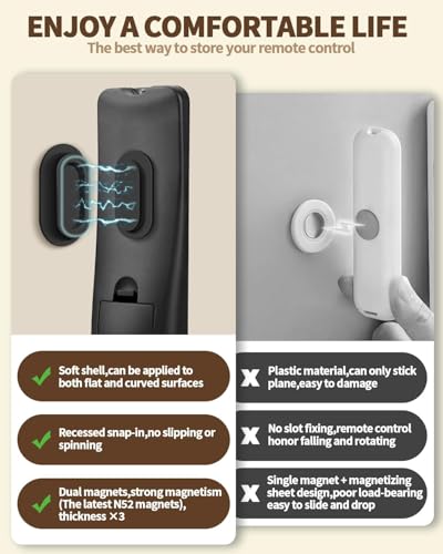 6 Pack Magnetic Remote Control Holder, Silicone Wall Mount for TV