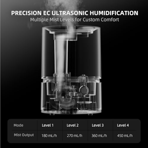 5L Cool Mist Plant Humidifier with Extendable Hose & Smart App Control