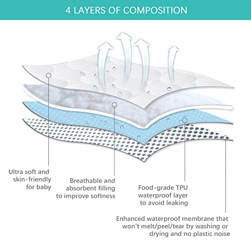 Biloban Waterproof Quilted Crib Mattress Protector Pad 2-Pack, 52" x 28"