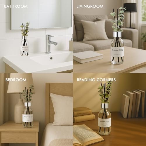 Eucalyptus Reed Diffuser Set with Reeds - 6.7 oz Long-Lasting Home Fragrance
