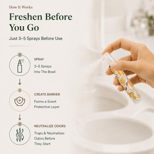 Travel Size Pre-Toilet Odor Eliminator Spray, 5-Pack Pocket Bathroom Freshener