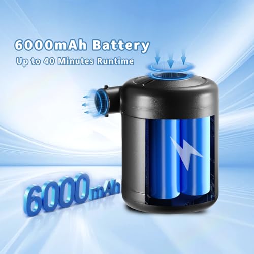 Portable Rechargeable Air Pump for Inflatables - 6000mAh Quick Inflate Deflate
