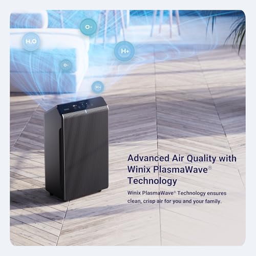 WINIX 5510 True HEPA Air Purifier with App Support and Carbon Filter