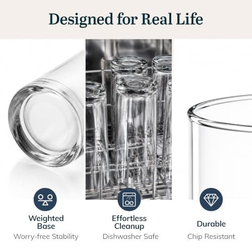 Libbey Heavy Base Drinking Glasses Set of 8, 15.5 oz Clear Water Cups