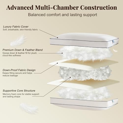 King Size Goose Feather and Down Pillows Set of 2 - Medium Firm Support