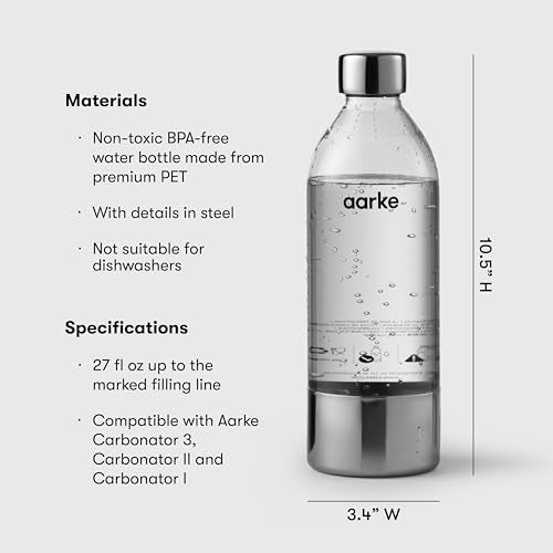 Carbonator Water Bottles 34oz (2-Pack) - BPA-Free PET Sparkling Water Maker