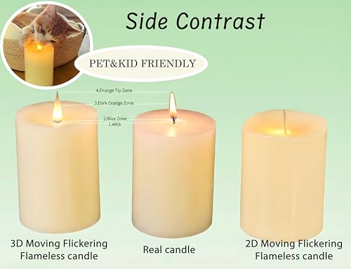 CozierGlow Birch Bark Flameless Candles with Remote, 3D Moving Flame, 2-Pack, 6-Inch Battery-Operated