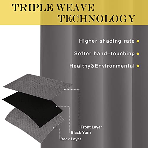Grey Blackout Patio Door Curtain Panel - Thermal Insulated Grommet (100" x 84")