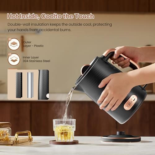 1.5L Electric Tea Kettle, Double Wall Stainless Steel Fast Boil Water Boiler