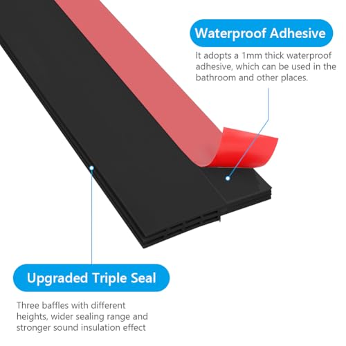 Adhesive Under Door Draft Stopper & Soundproof Weather Stripping (2" x 39")
