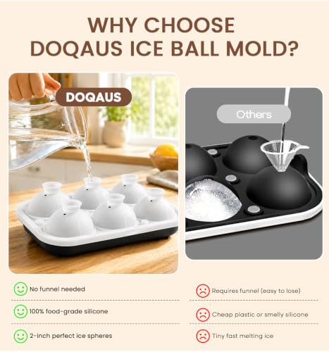 DOQAUS Ice Ball Mold with Built-In Funnel - Large 2-Inch Spherical Ice Cubes for Whiskey & Cocktails