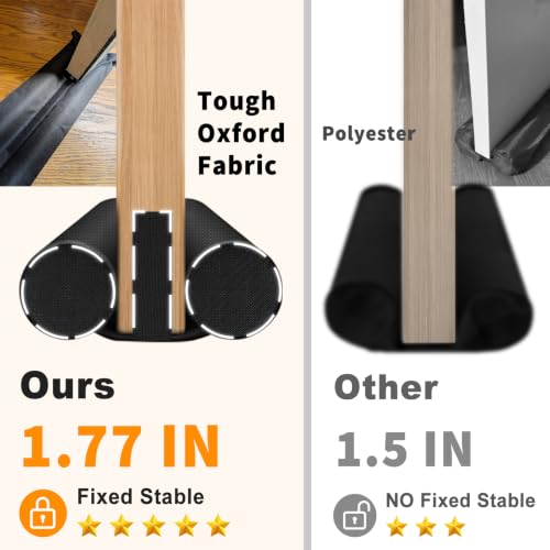 Under Door Draft Stopper for 30–36 Inch Doors with Hook & Loop Fastener