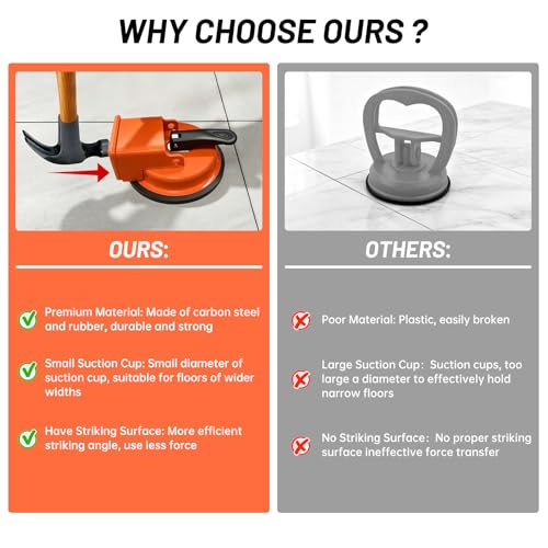 Adjustable Floor Gap Fixer Tool with Suction Cup for Laminate Wood Tile
