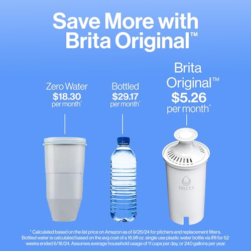 Brita Large Water Filter Pitcher for Tap and Drinking Water with SmartLight Change Indicator, Includes 1 Standard Filter, BPA-Free, Lasts 2 Months, 10-Cup Capacity, Teal