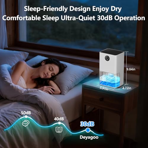 50OZ Small Dehumidifier for Bedroom Closet with Auto Shut Off and 7-Color Lights