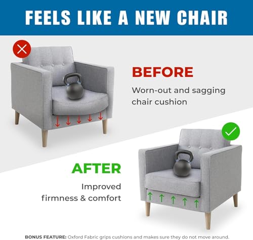 Sagging Chair Cushion Support Board (17x22 In) - Anti-Skid Wood Insert