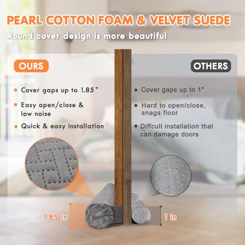Velvet Under Door Draft Blocker - Double-Sided 30-36 Inch Door Seal