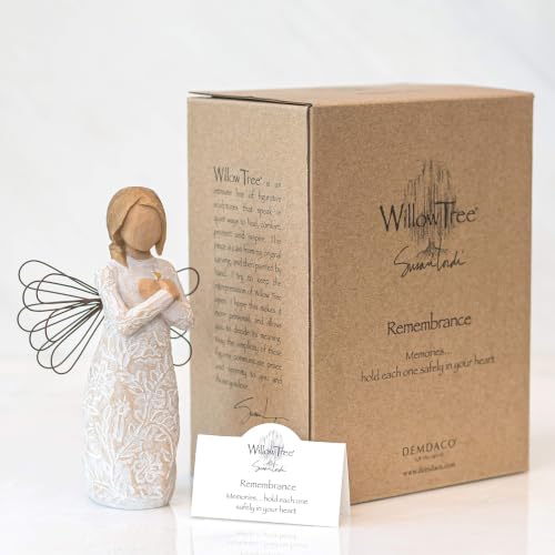 Hand-Painted Angel Remembrance Figurine 5-Inch Sympathy Gift