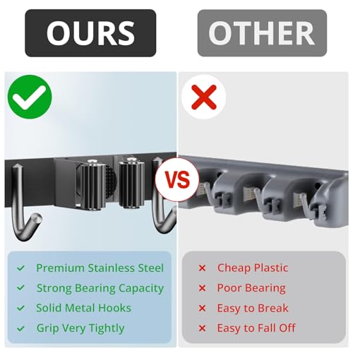 2 Pack Stainless Steel Broom and Mop Holder Wall Mount Organizer
