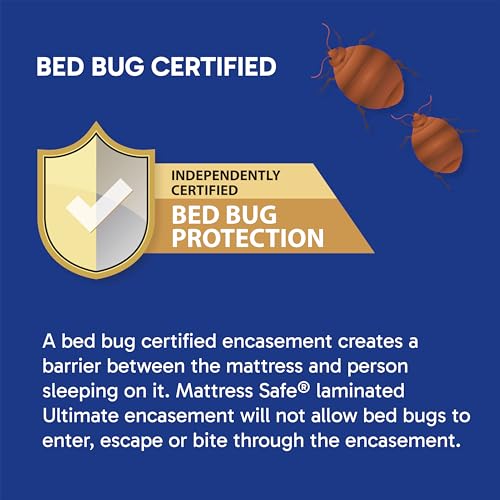 Ultimate Waterproof Mattress Encasement - Queen Size, Hypoallergenic & Breathable