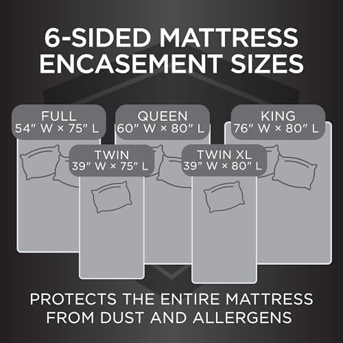 Protect-A-Bed AllerZip Zippered Mattress Encasement Queen, Bed Bug Proof and Dust Mite Proof Six-Sided Mattress Protector, 100% Waterproof Washable Cover, Fits 11"-18" Mattresses