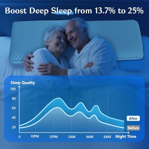 Iwacool Ultra Slim Cooling Memory Foam Pillow for Stomach & Back Sleepers