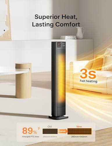 30-Inch Ceramic Tower Space Heater with Remote and Thermostat