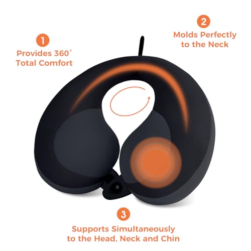 Kids Travel Neck Pillow - U-Shape Chin Support for Car & Plane