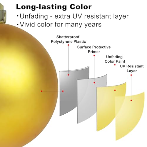 Gold Shatterproof Christmas Tree Ornaments - 3.2 Inch Large Hanging Balls (Set of 24)