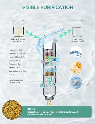 Magichome Filtered Handheld Shower Head with 10 Spray Modes & Hose