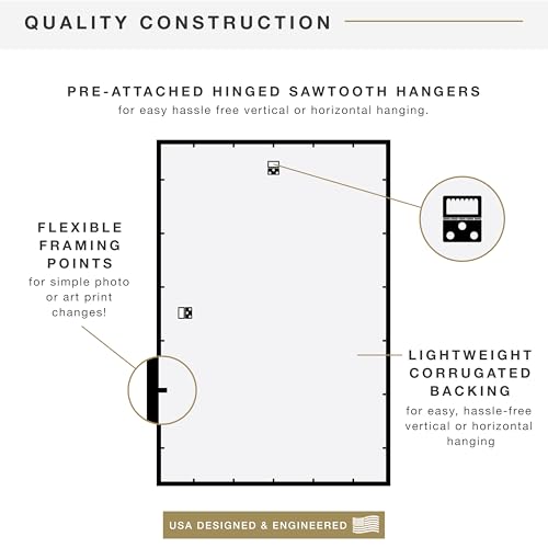 24x36 Poster Frame - Black High-Gloss Wall Picture & Art Print Frame