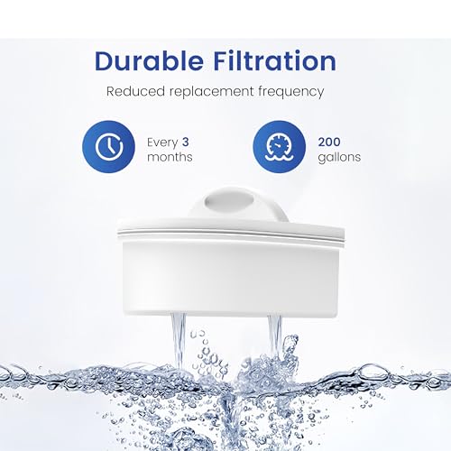 PF-01A Pitcher Water Filter Replacement Cartridge - Reduces Lead & Chlorine