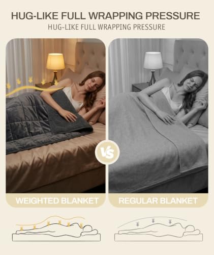 Sherpa Fleece Weighted Blanket 15lbs - Soft Plush Dual Sided, 60x80 inches