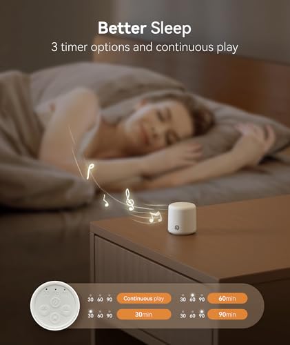 Portable White Noise Sound Machine for Travel - Egg-Sized Sleep Aid, 16 Sounds
