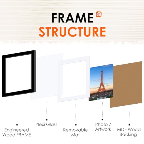 FIXSMITH 8x10 Picture Frame Set of 2 with HD Plexiglass for Wall or Tabletop